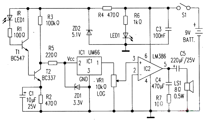 Infrared detector