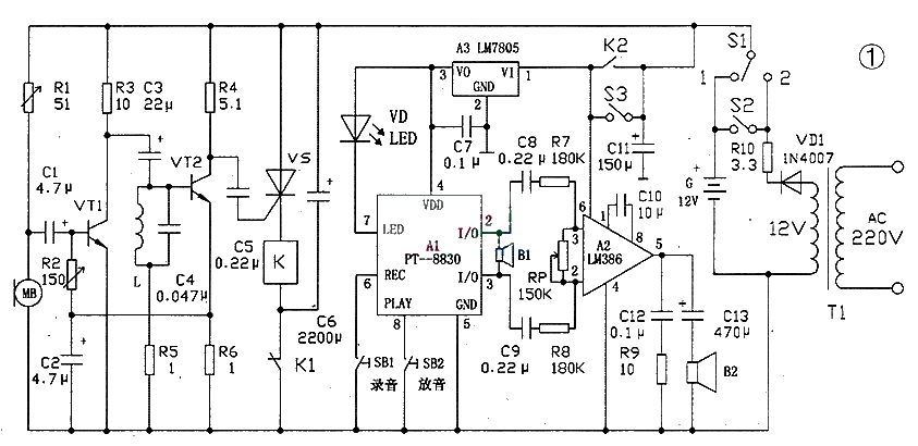 Electronic bird repeller for crops