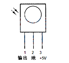 Infrared receiver made with CD4040