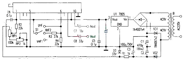 Making an FM receiver with a high-frequency head