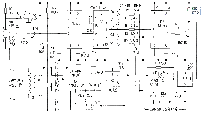 Remote control fan speed regulator