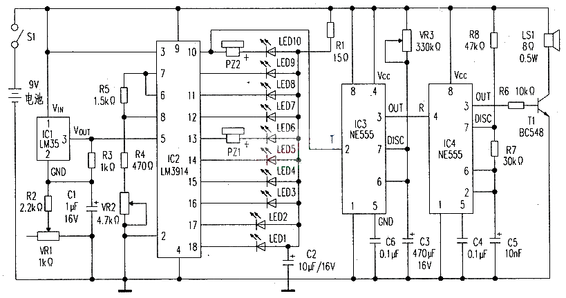 Temperature Range Monitoring System