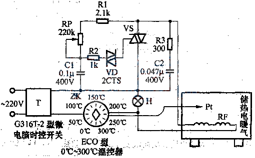 Thermal storage electric heater control circuit