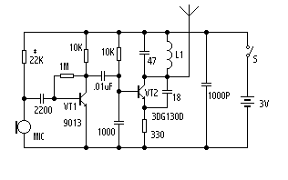 Wireless transmitter circuit