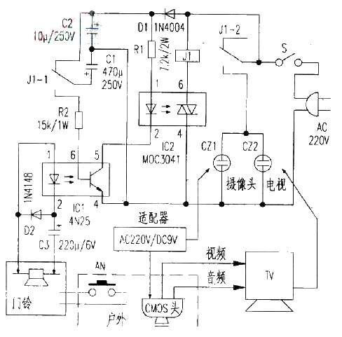 DIY a practical audio-visual doorbell