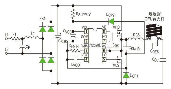 Ballast circuit