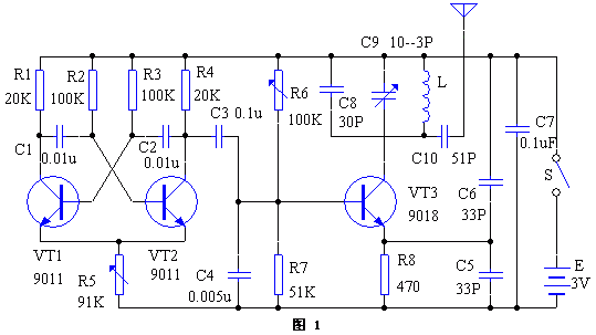 Ultra-short wave item left behind reminder alarm