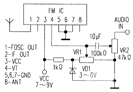 Modifying high performance FM transmitter with FM tuner