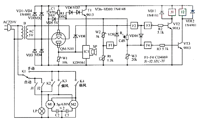 Range hood automatic controller