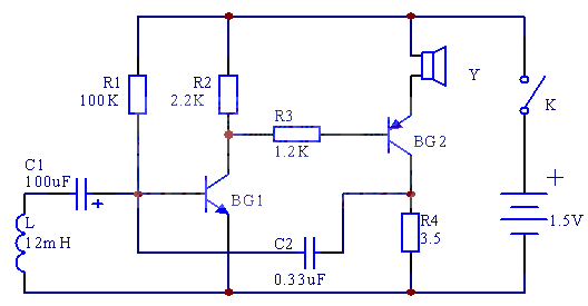 Toy electronic chicken