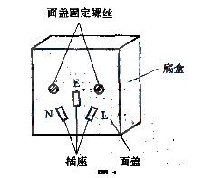 自制可调压电源插座