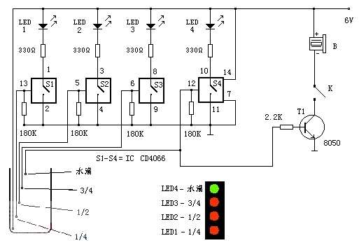 Four-level water level indicator with full water alarm function