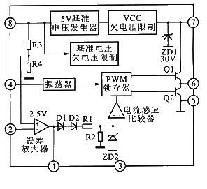 A low-cost, high-reliability battery charger for electric vehicles