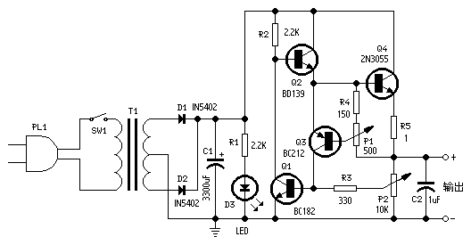 Adjustable regulated power supply with current limiting protection