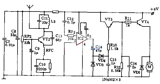 Production of Wireless Proportional Motor Remote Control