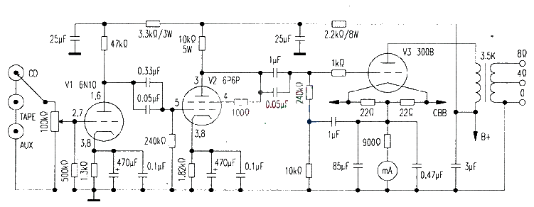 300B Vacuum Tube Hi-Fi Amplifier