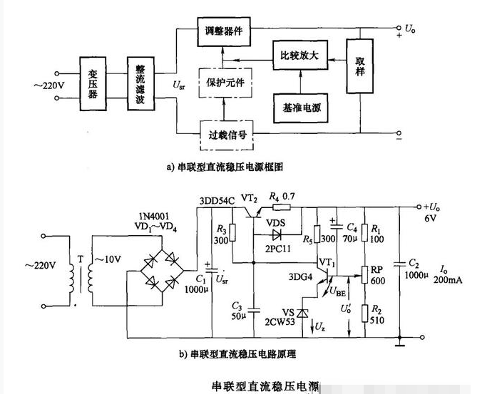 Series DC regulated power supply circuit schematic diagram