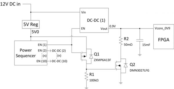 Principles and precautions of active discharge circuit