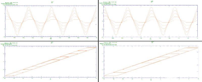 How to use hysteresis in SPICE to reduce distortion in tape recordings