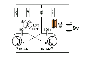 Light alarm circuit for detecting the presence and intensity of light