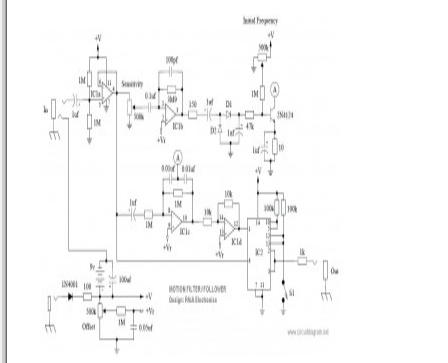 Analysis of Motion Filter Effect Circuit