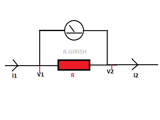 构建一个数字电流表的方法