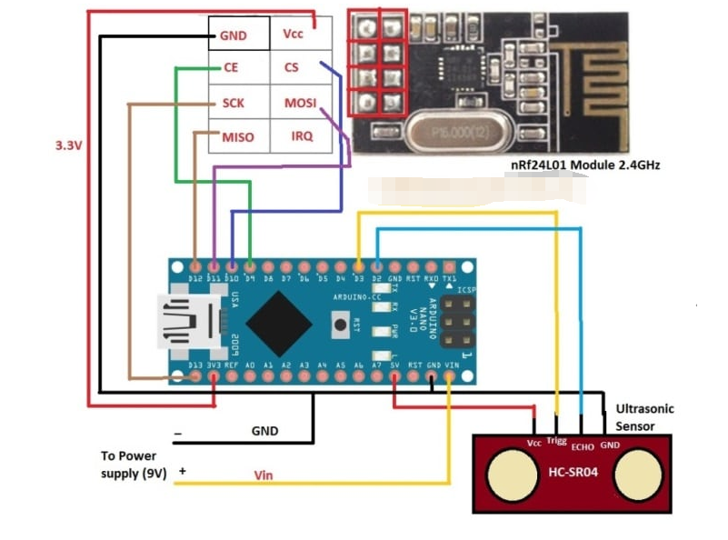 如何使用Arduino和超声波传感器构建一个油箱液位指示器电路