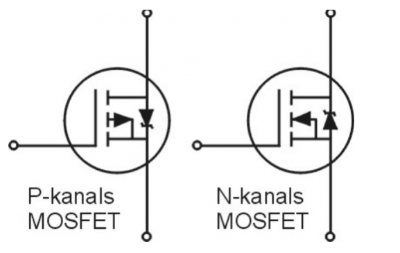 What is the difference between JFET and MOSFET