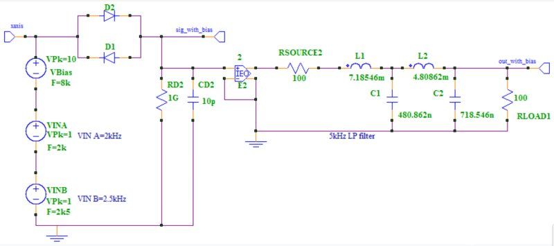 Diagram of tape distortion reduction