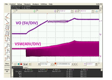 How to use a simple circuit to achieve a smooth soft-start for an isolated converter