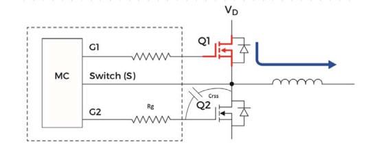 How to Choose the Right MOSFET for Motor Drive