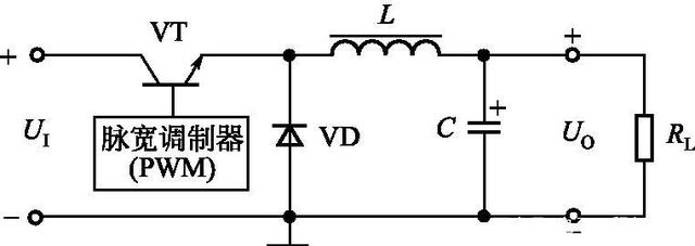 降压式DC/DC变换器的拓扑结构、工作原理和特点介绍