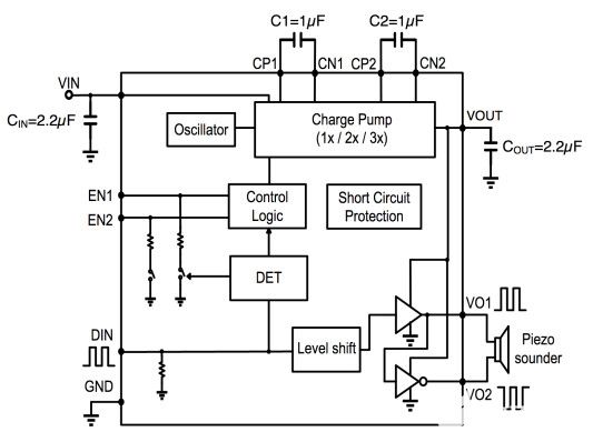 Inductor-Based Boost Converter Solution