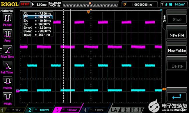 Voltage waveform across C4