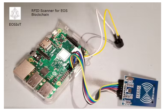 Design of blockchain RFID scanner based on MFRC522