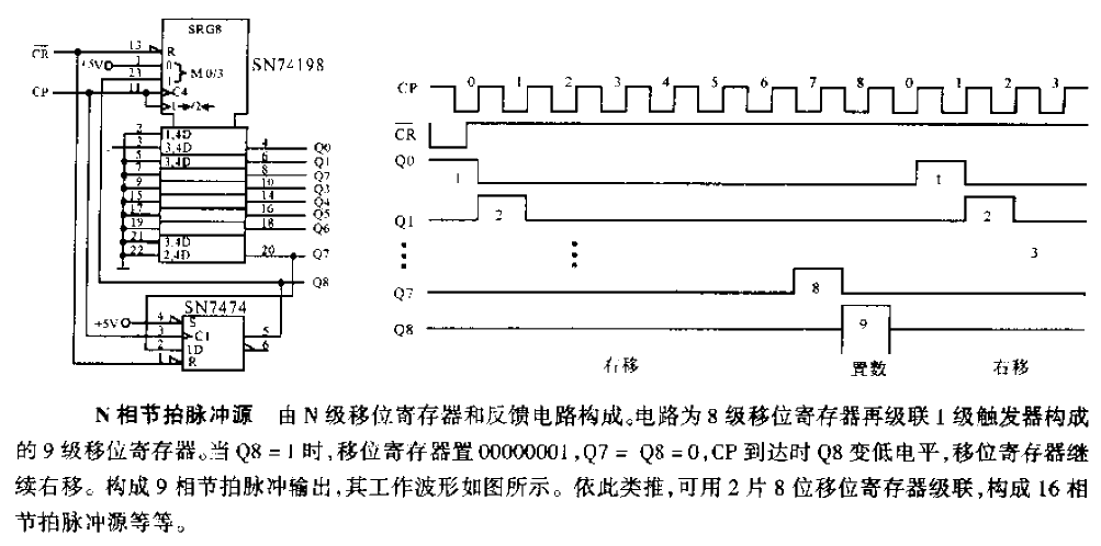 N-phase beat pulse source circuit diagram