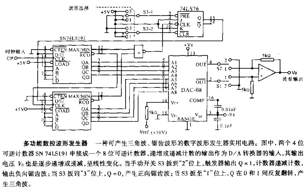 Multifunctional CNC waveform generator circuit diagram