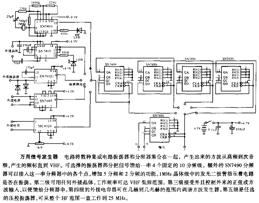 Universal signal generator circuit diagram