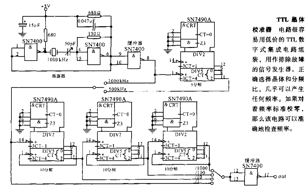 TTL晶体校准器电路图