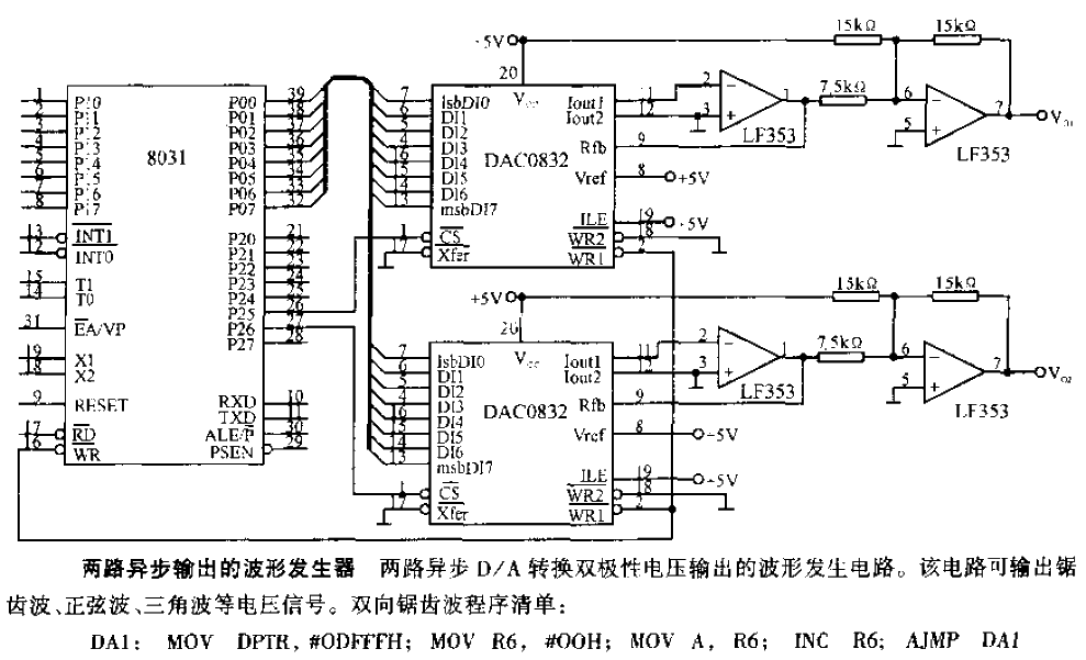 Waveform generator circuit diagram of two asynchronous outputs