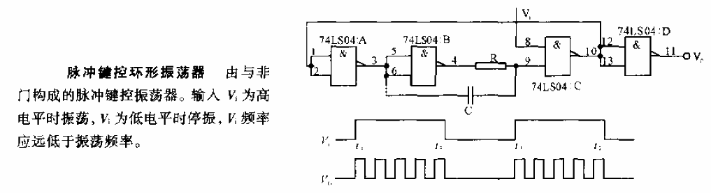 Pulse keyed ring oscillator circuit diagram