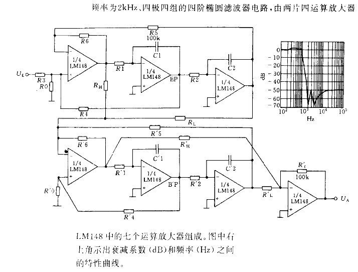 Fourth order<strong><strong>filter circuit with frequency 2<strong>kHz</strong>.gif