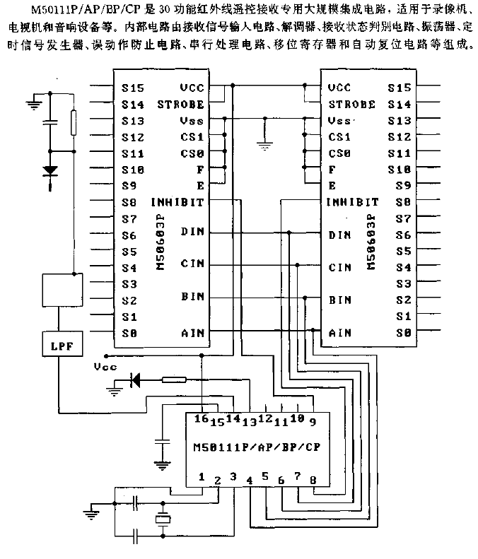 M50111P/AP/BP/CP (<strong>VCR</strong>, TV and<strong><strong>Audio</strong></strong>equipment) 30 functions<strong>Infrared remote control</strong><strong ><strong>Receiver circuit</strong></strong>.gif