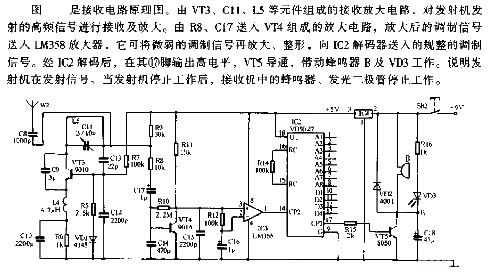 Call answering remote alarm circuit receiving circuit