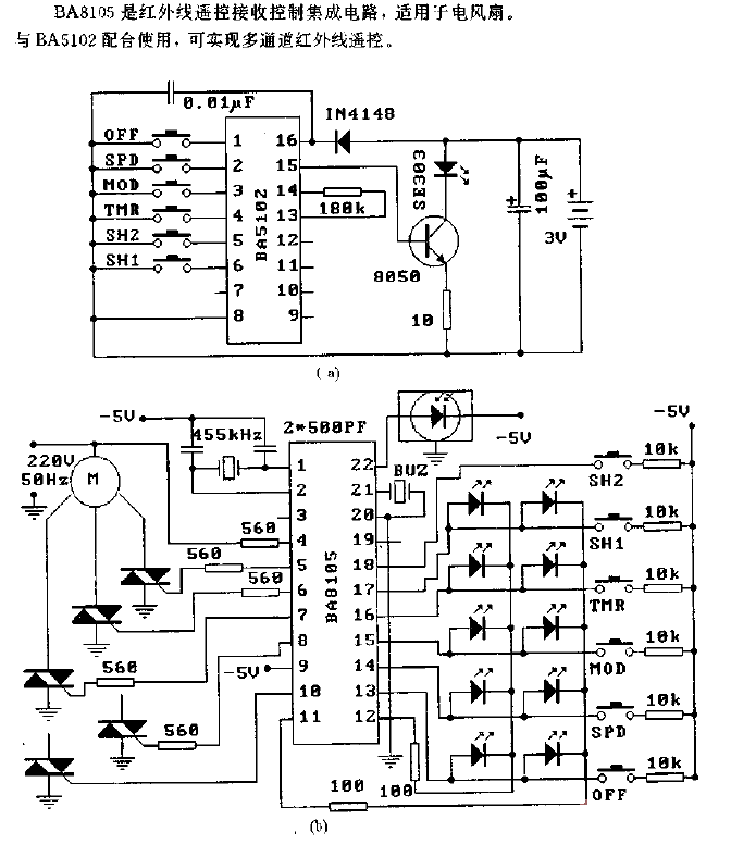 BA8105 (<strong><strong>Electric Fan</strong></strong>)<strong><strong>Infrared Remote Control</strong></strong>Receive<strong><strong>Control Circuit</strong></strong> strong>.gif