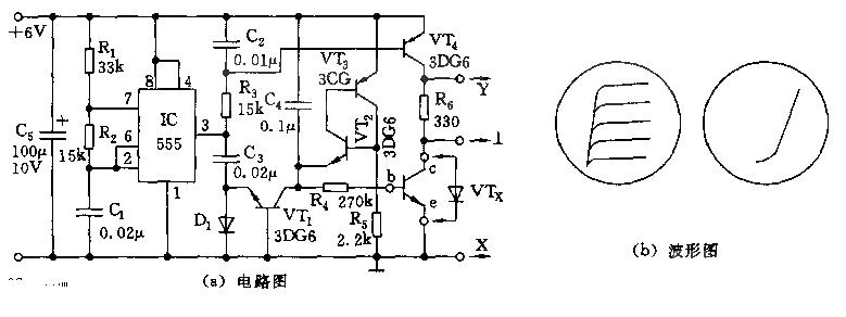 555<strong><strong>Transistor</strong></strong><strong><strong>Characteristic Curve</strong></strong>Plotter<strong><strong>Circuit Diagram</strong></strong>. jpg