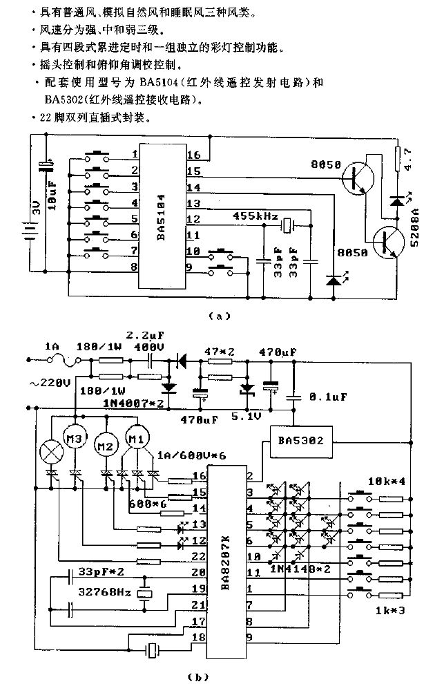 BA8207K (<strong><strong>Electric Fan</strong></strong>)<strong><strong>Infrared Remote Control</strong></strong>Receive<strong><strong>Control Circuit</strong></strong> strong>.gif