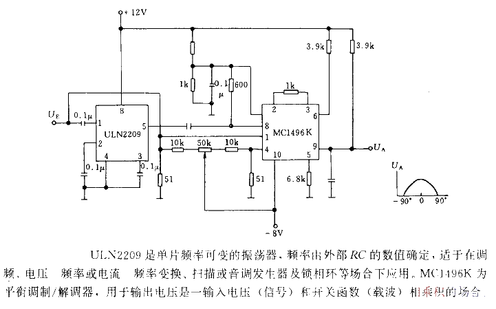 Amplitude<strong><strong>modulation</strong></strong><strong><strong>detector</strong>< using ULN2209 and<strong><strong>MC1496</strong></strong>K /strong><strong><strong>Circuits</strong></strong>.gif