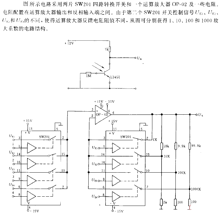 Non-inverting<strong><strong>amplification circuit</strong></strong>with programmable amplification factor and selection input</strong></strong>.