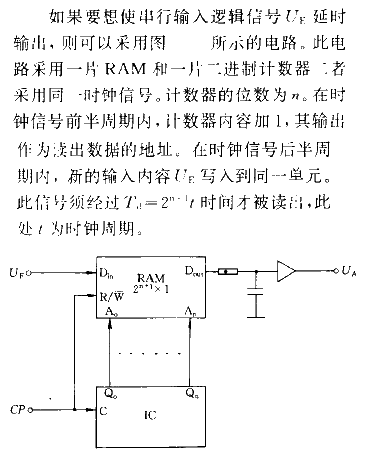 Logic<strong><strong>Signal</strong></strong>Long<strong><strong>Delay Circuit</strong></strong>.gif